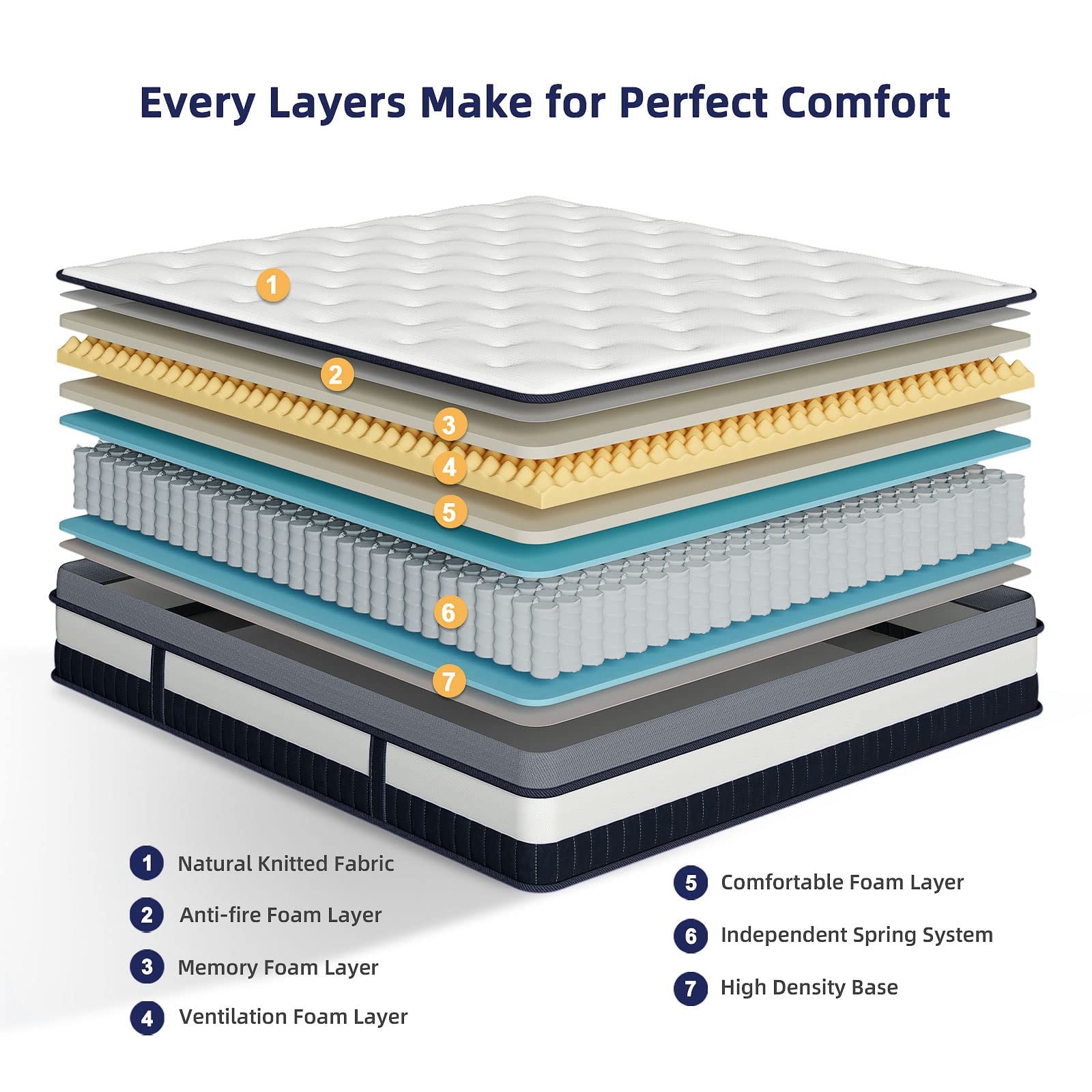 Campmoy 14 inch Memory Foam Mattress, Queen Size Mattress in a Box, Medium Firm
