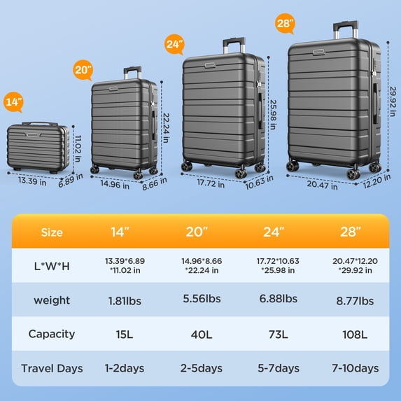 AQUGOKS 11 Piece Luggage Set, 14"/20"/24"/28" ABS Lightweight Hardshell Suitcase Luggage Sets 360°Double Wheels with Lock, Black