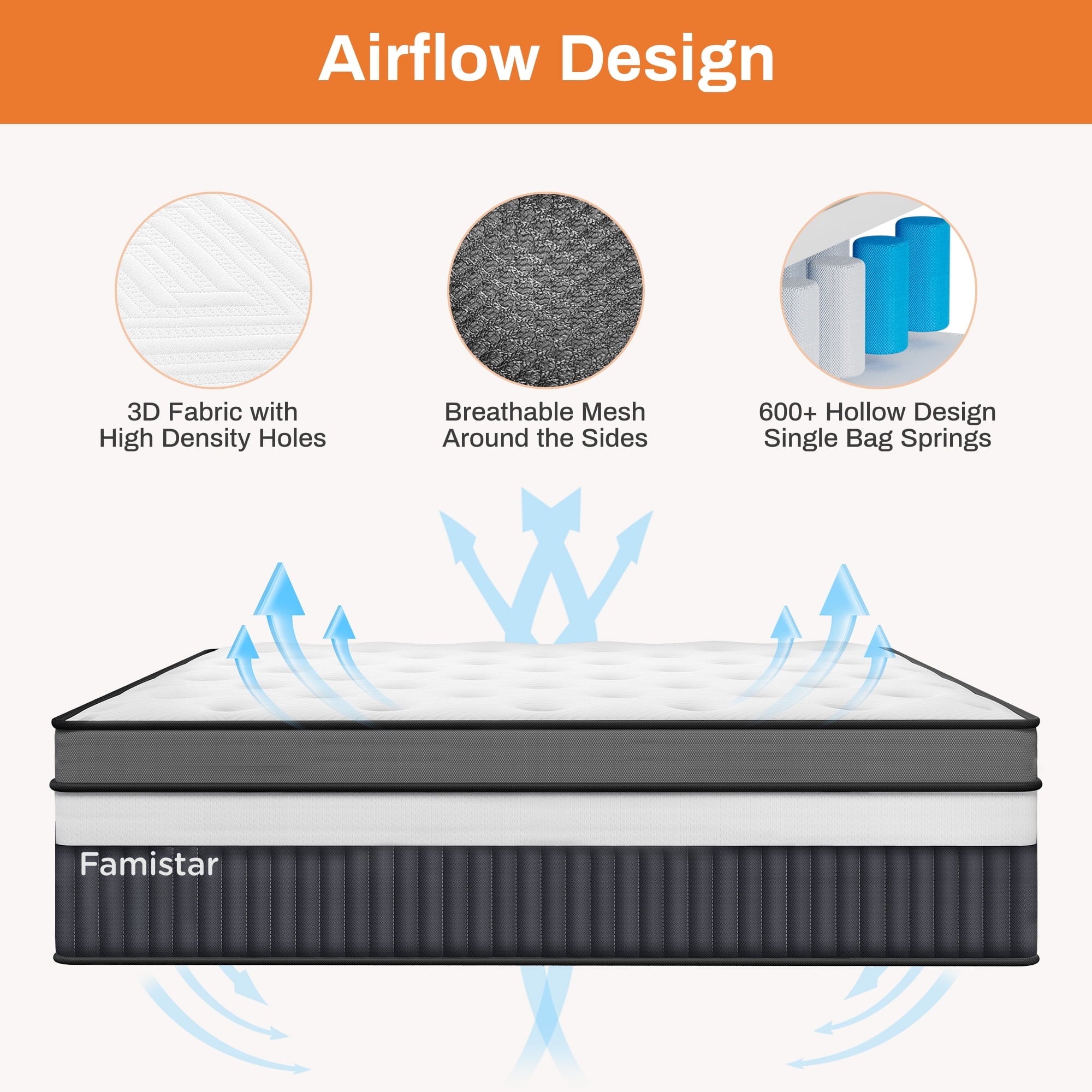 Campmoy  14 Inch Queen Mattress, Gel Memory Foam Hybrid Bed in a Box, Cooling & Breathable Fabric Design, Zoned Pressure Relief, Motion Isolation, Medium Firm Feel