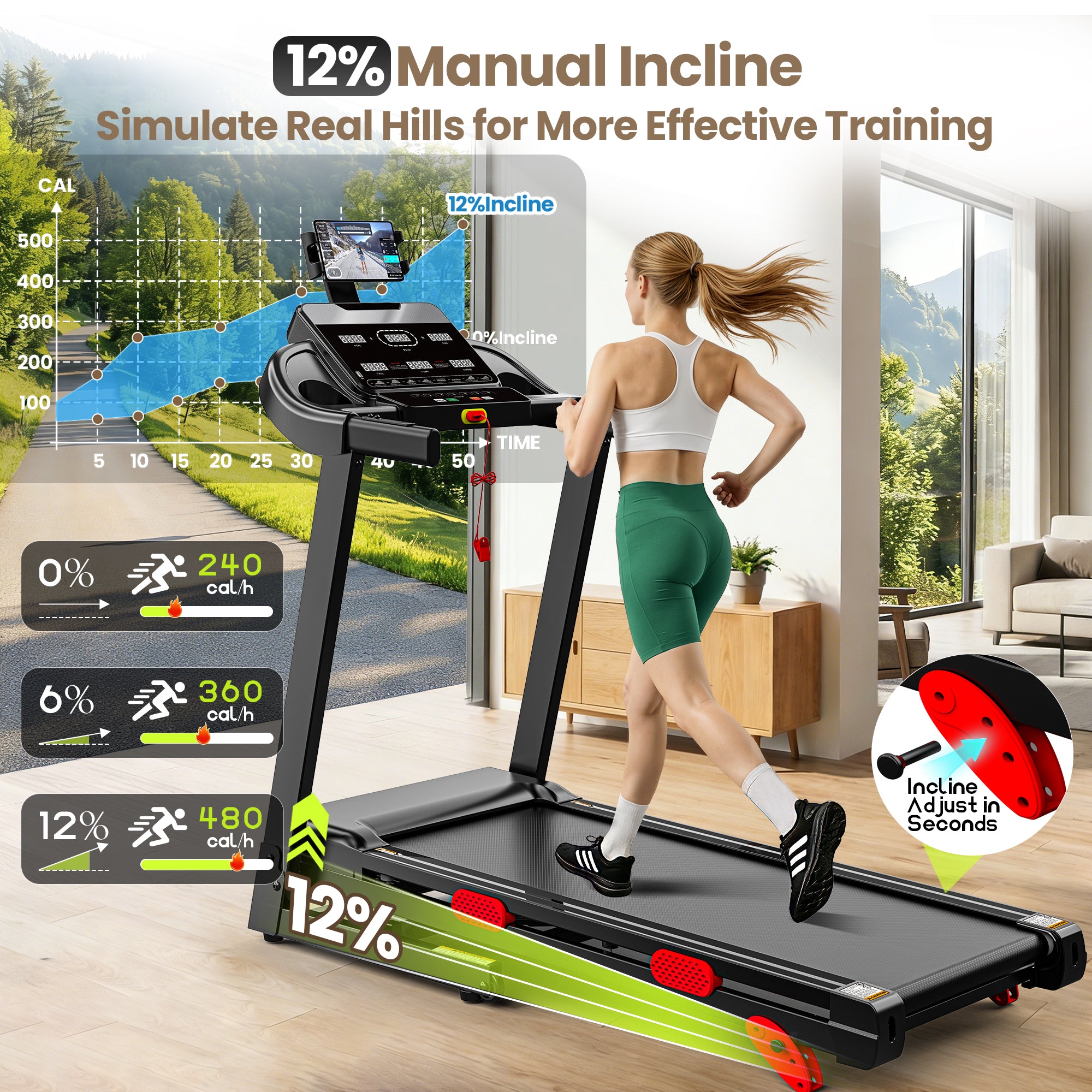 Campmoy 3.65HP 9MPH Treadmill for Home, 330LBS Capacity, Folding Treadmill w/ Incline & 105 Programs, Virtual Run with APP Control, Air damping System, Portable Exercise Equipment for Jogging Walking