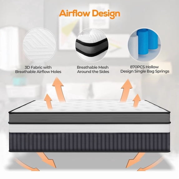 FaayFian 14" Queen Mattress, Hybrid Memory Foam Mattress and Pocket Spring Mattress in a Box