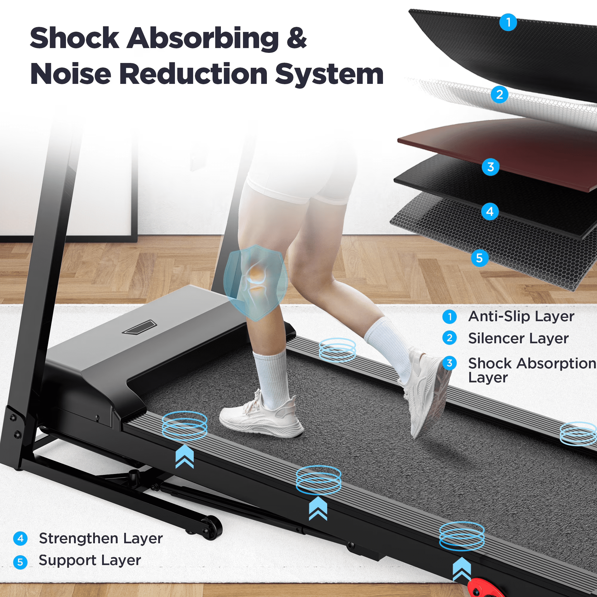 ODYAAZ Folding Treadmill for Home Use, 3.0HP Quiet Motor, 0–7.5 MPH Speed Range, APP Control with LED Console, Compact Foldable Design for Walking, Jogging & Apartment Fitness