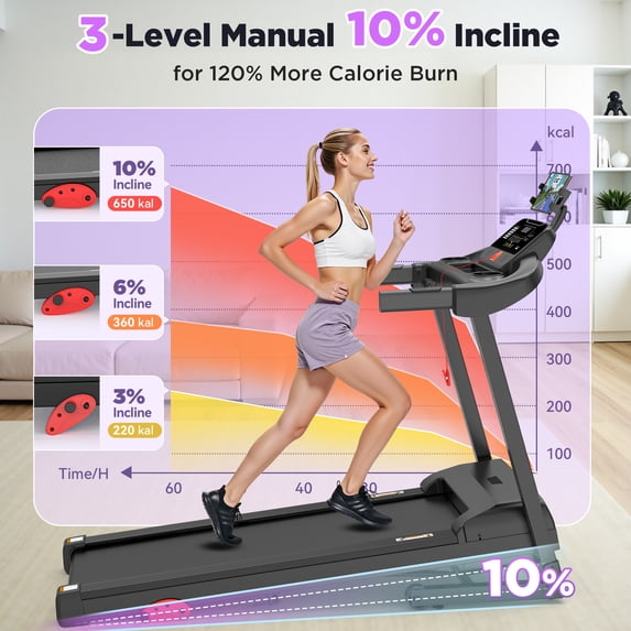 Famistar Treadmill for Home, Portable Folding Electric Exercise Treadmill with Adjustable Incline, APP Control, 64 Programs, 320 lb Capacity, 7.5MPH, Bluetooth Speakers, Running Walking Jogging, 03/28 Update