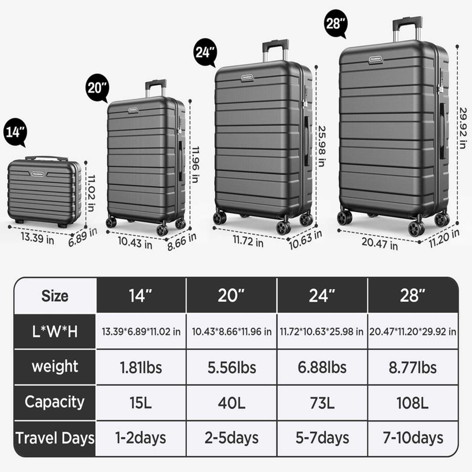 Qvamodo 11Pcs Luggage Set, Hardshell Suitcases with Spinner Wheels & TSA Lock, 20" Carry On Luggage + 24"/28" Checked Luggage, Lightweight Travel Luggage, Black