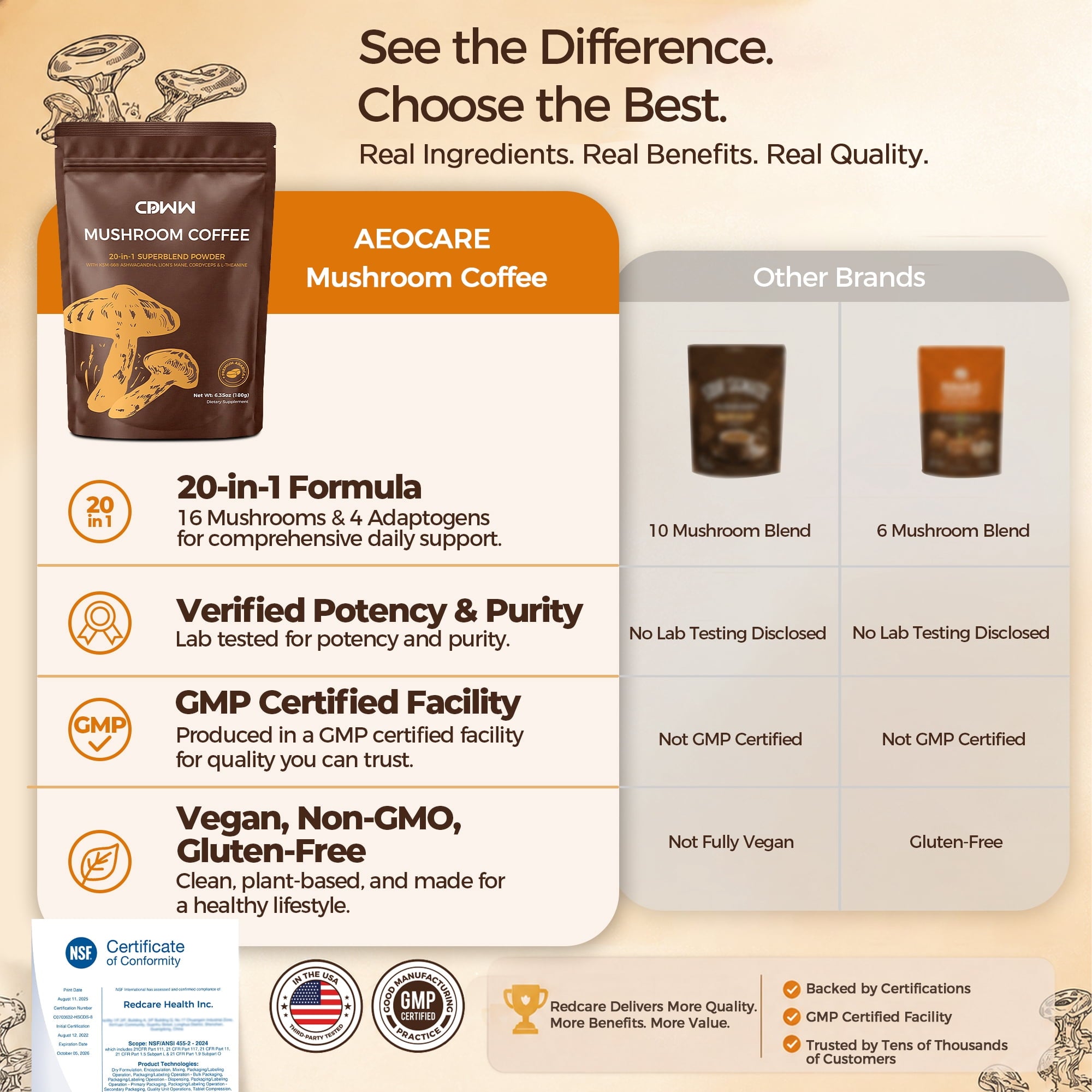 MAJUNES Mushroom Coffee w/ Adaptogenic Mushrooms, Lion's Mane, Cordyceps, Turkey Tail,Reishi, Ashwagandha, L-Theanine,Green Tea, Instant Coffee Powder for Focus, Digestion & Immunity, Fruiting Body, 6.35oz