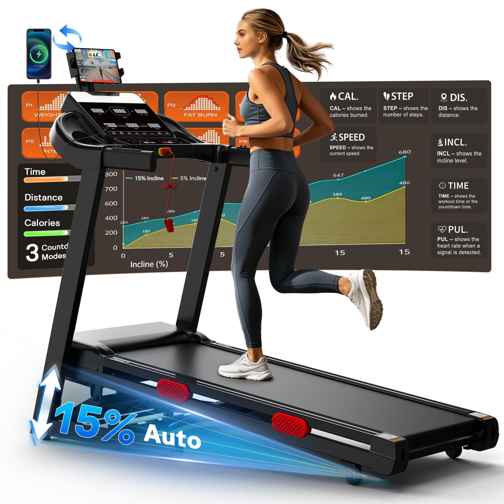 Famistar 3.8 HP Smart Folding Treadmill for Home with Incline - Extra LargeLED Screen, 9.0MPH Max Speed, Bluetooth Speaker, 330LBS Capacity, Home Office Treadmills for Running Jogging Walking