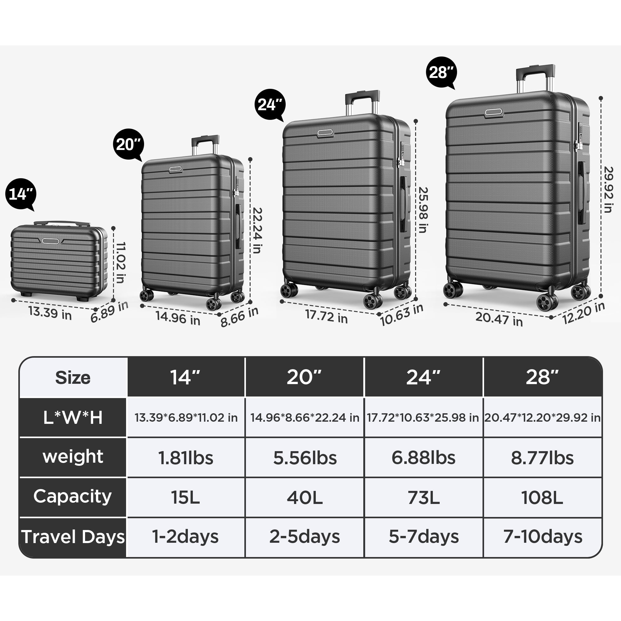 WNANEEZ 11 Pack Luggage Set Hardshell Lightweight Suitcase with Integrated TSA-style Lock and Spinner Wheels, 14" Travel Case, 20" Carry-On Luggage, 24" Checked Luggage, 28" Checked Luggage, Black