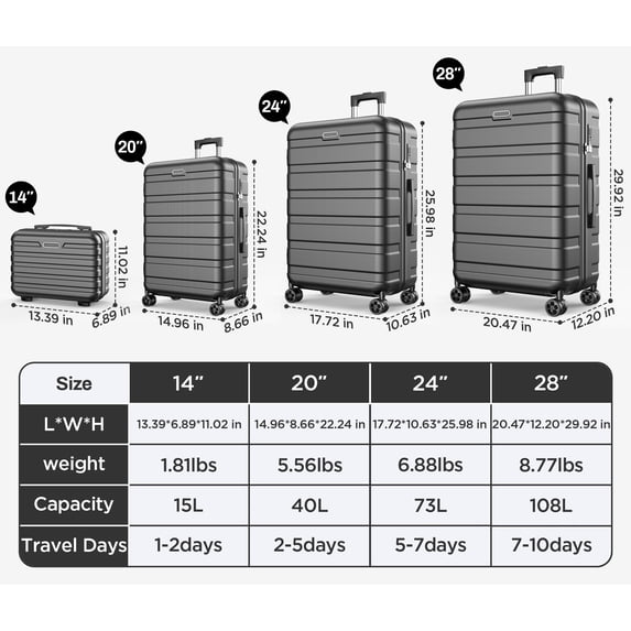 WNANEEZ 11-Piece Hardshell Luggage Set – 4 ABS Suitcases (14” 20” 24” 28”) + 7 Packing Cubes, Lightweight Travel Luggage Set with Spinner Wheels & Password Lock for Family Trips, Vacation & Business