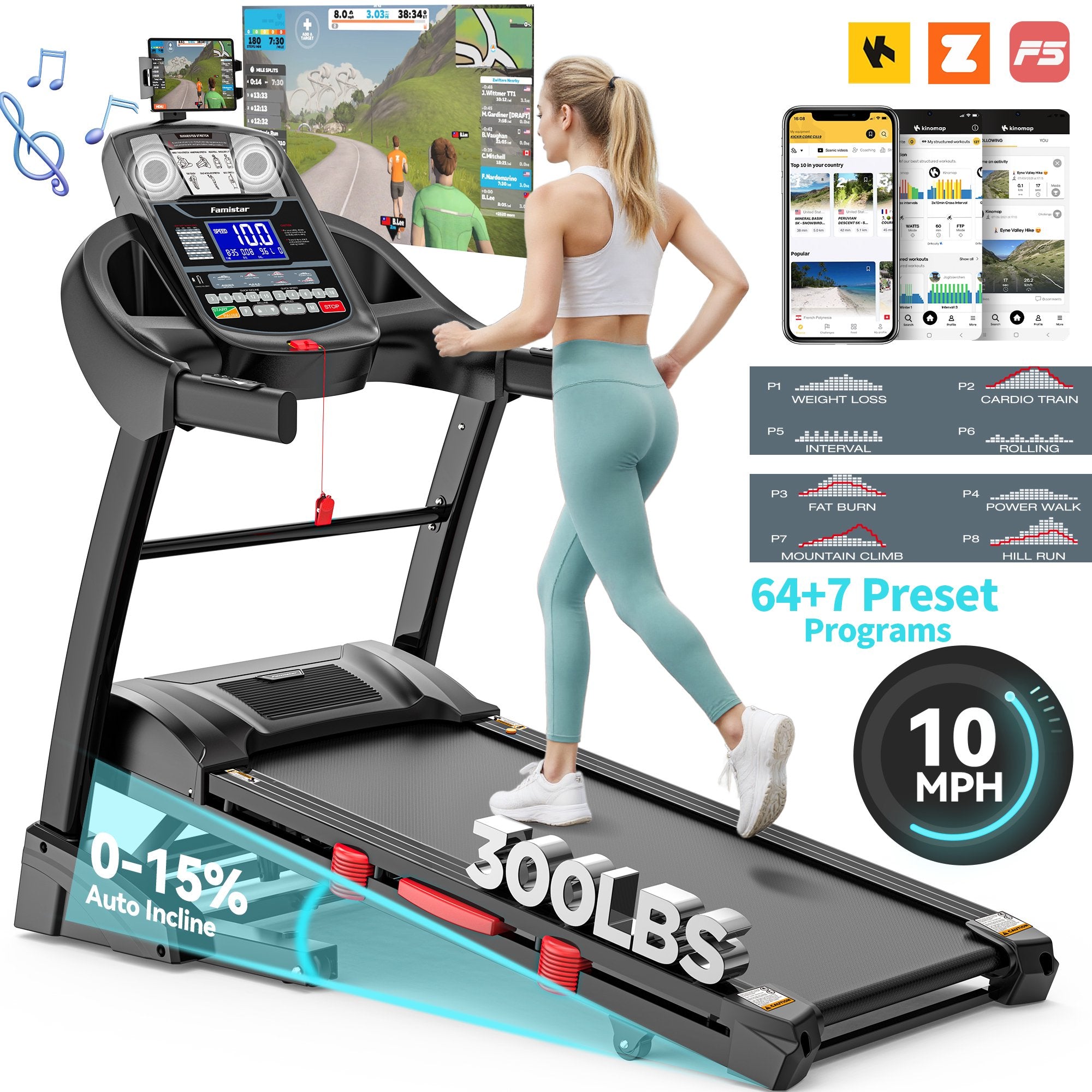 FaayFian 400lbs Portable Folding Treadmill, 12MPH 5HP Foldable Treadmill w/ 20% Incline for Home Office, APP Control, LED Display, Walking Running Exercise Treadmill with Knee Straps Gift