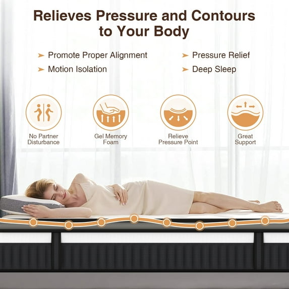 FaayFian 14" Queen Mattress, Hybrid Memory Foam Mattress and Pocket Spring Mattress in a Box