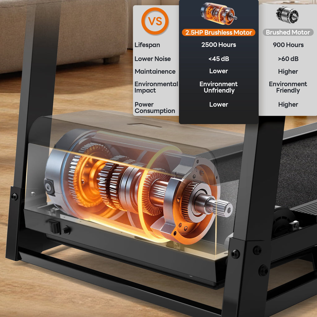 FaayFian Treadmill for Home with Incline, Folding Treadmill 300lbs Capacity, 0.6-7.5MPH, APP Control, Shock Absorption, 64+3+3+1 Program, Home&Office