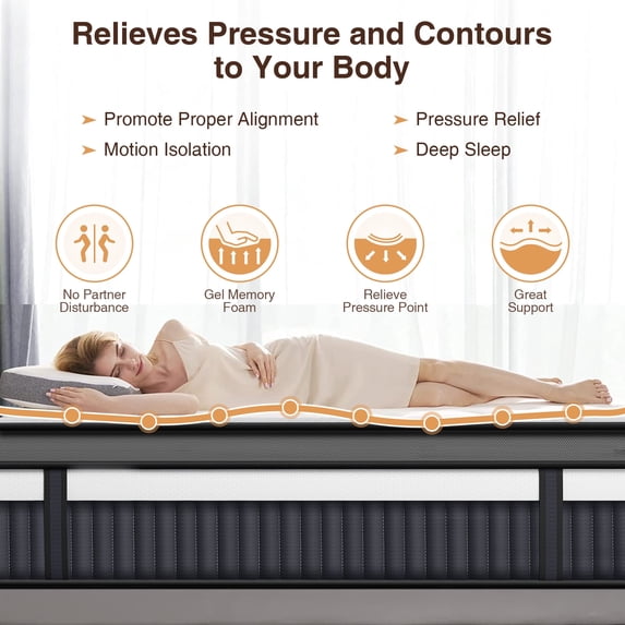 Qvamodo 14 Inch Queen Size Mattress, Memory Foam Hybrid Mattress, Cooling & Pressure Relief, Mattress Bed in a Box, Conforms to Body, Medium Firm Feel, Certified Safe Materials