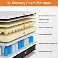 FaayFian King Size Mattress, FaayFian 14 Inch Cooling Memory Foam and Individually Pocket Innerspring Hybrid Mattress, King Bed Mattress in a Box, CertiPUR-US Certified, Medium King Size Mattress