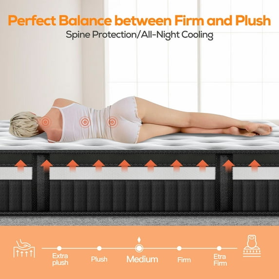 Famistar Queen Mattress, Famistar 14 Inch Memory Foam Mattress Queen Size, Innerspring Hybrid Queen Bed Mattress in a Box Medium Firm with Motion Isolation & Strong Support & Pressure Relief, CertiPUR-US
