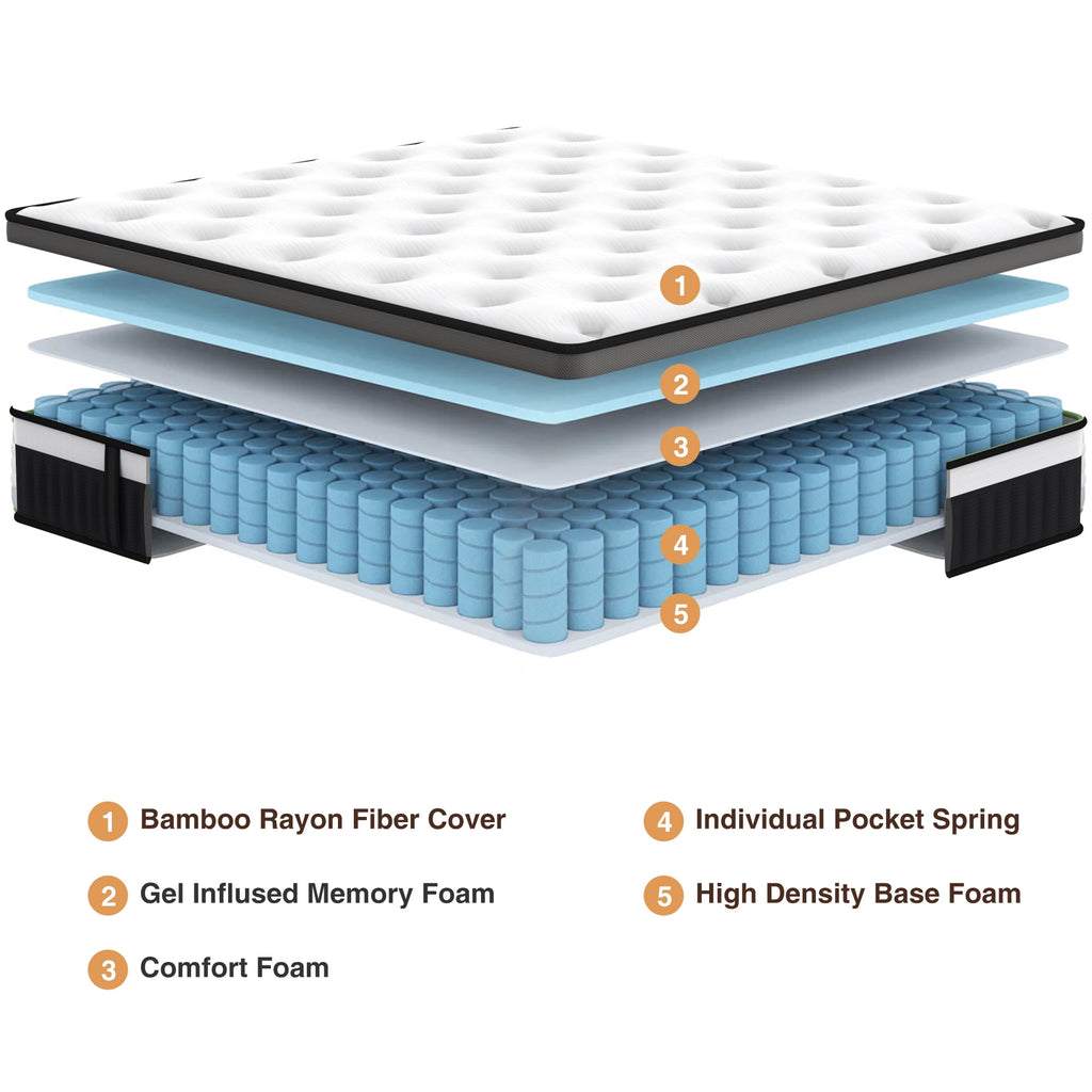 FaayFian King Mattress, 14 Inch Gel Memory Foam Matrress in a Box, Individual Pocket Spring for Motion Isolation, Medium Firm