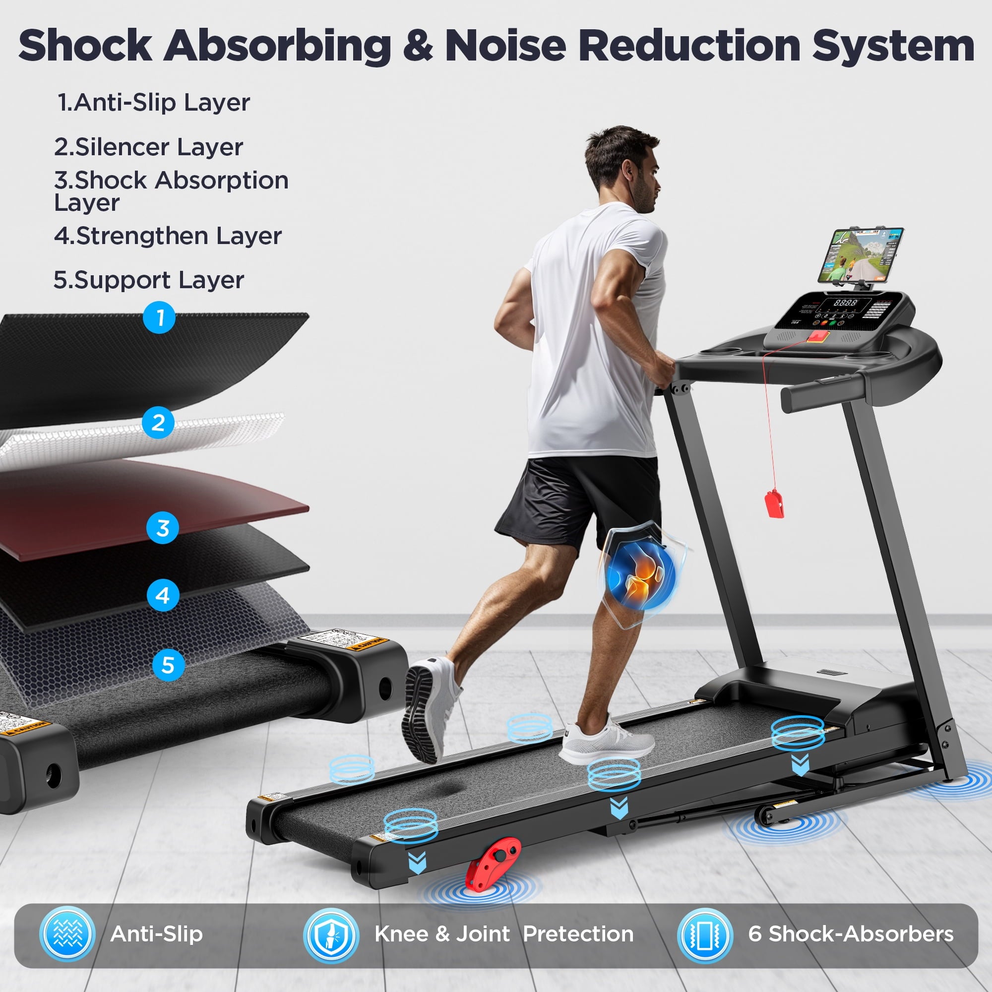 FaayFian 3.5HP Folding Treadmill with 3-Level Adjustable Incline, 7.5mph Speed Running Machine,Treadmill 300 lb Capacity, 71 Programs, Walking Running Treadmill with LED Display for Exercise