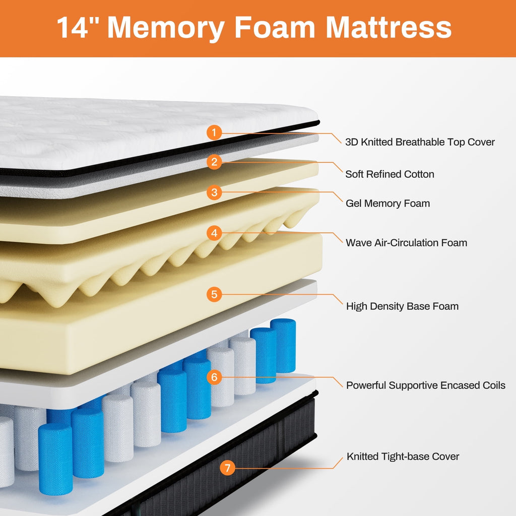 14 Inch Queen Mattress, Gel Memory Foam Hybrid Bed in a Box, Cooling & Breathable Fabric Design, Zoned Pressure Relief, Motion Isolation, Medium Firm Feel