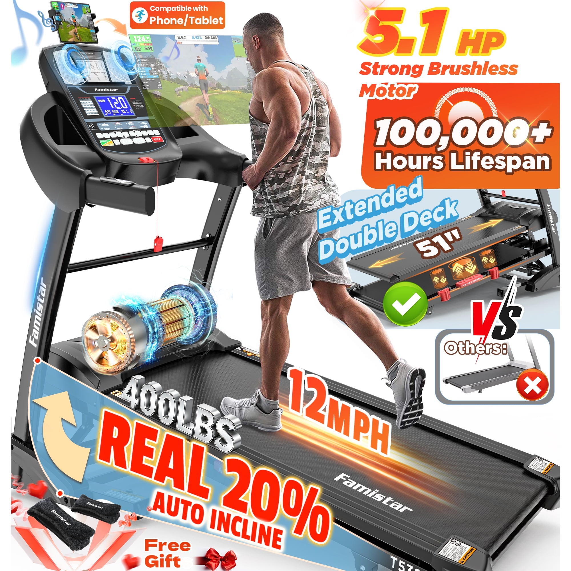 Famistar 5.1HP Folding Treadmill for Home with 20% Auto Incline, 300-400 LB Capacity, Portable Foldable Treadmill, FREE APP Control, Adjustable Tablet Holder,12MPH Speed,71 Programs,Knee Straps Gift