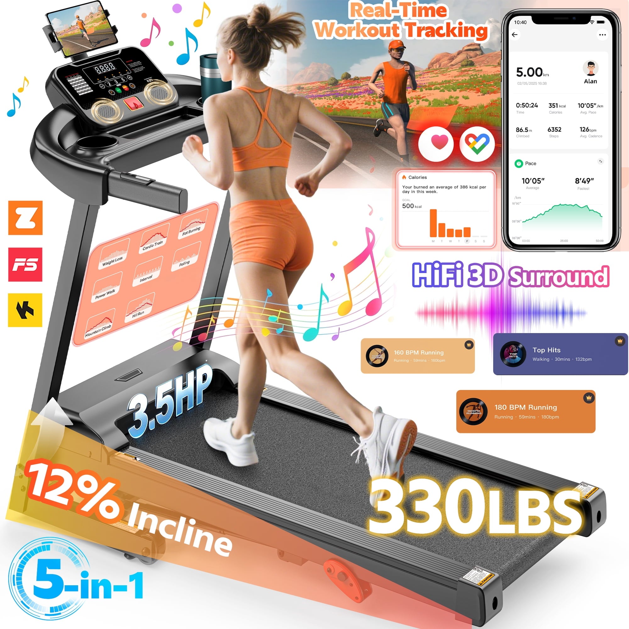 Campmoy Folding Treadmill w/ Incline, 3.5HP Treadmill for Home w/ 330lb Capacity, 71 Programs