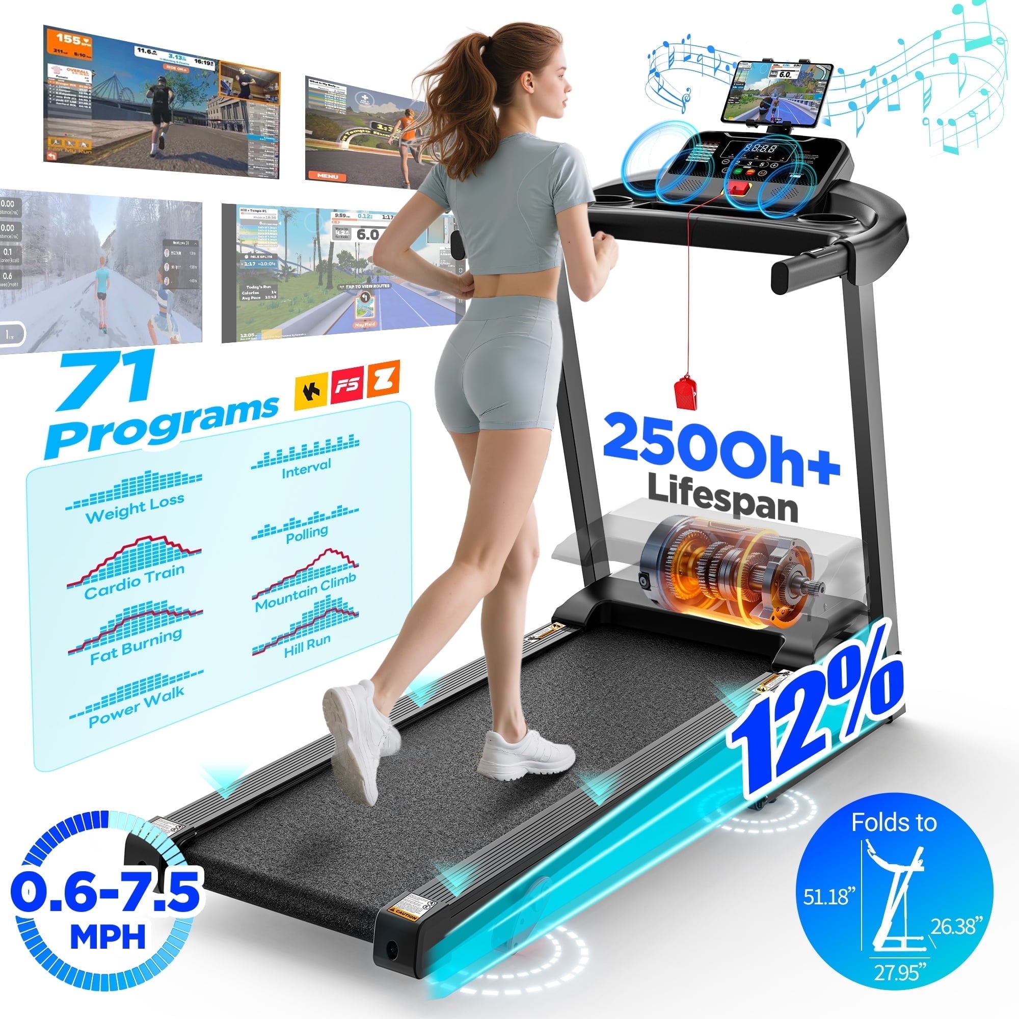 Qvamodo Folding Treadmill for Home, 3.1HP Treadmill with 12% Incline, Treadmill 350lbs Capacity, Running Machine Fitness, 0.6-7.5MPH, APP Control, 71Programs, Shock Absorption