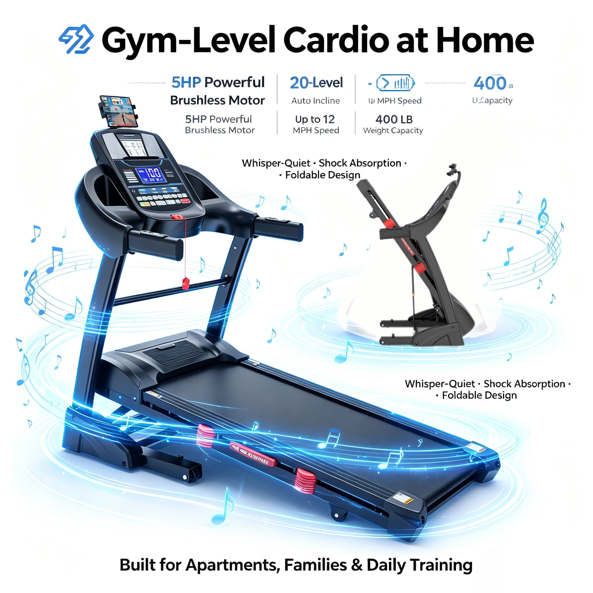 ODYAAZ Treadmill for Home with 20% Auto Incline -12MPH Max Speed, Large LED Touchscreen, 300LBS Capacity, Bluetooth Speaker, 5HP Home Office Treadmills for Running Jogging Walking