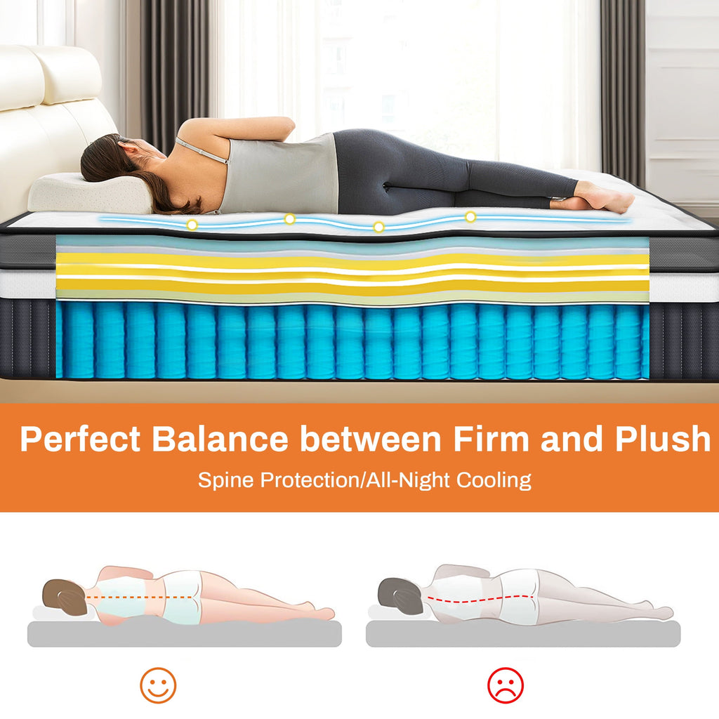 Campmoy 14inch Queen Mattress, Memory Foam Mattress, Bed in a Box, Medium Firm, Zoned Pressure Relief, Certified Safe Foams & Fabric, Breathable & Cooling Mattress