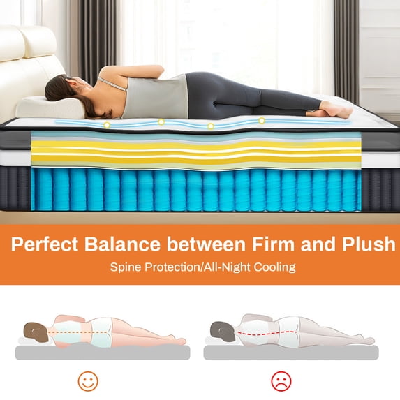 Campmoy 14inch Queen Mattress, Memory Foam Mattress, Bed in a Box, Medium Firm, Zoned Pressure Relief, Certified Safe Foams & Fabric, Breathable & Cooling Mattress