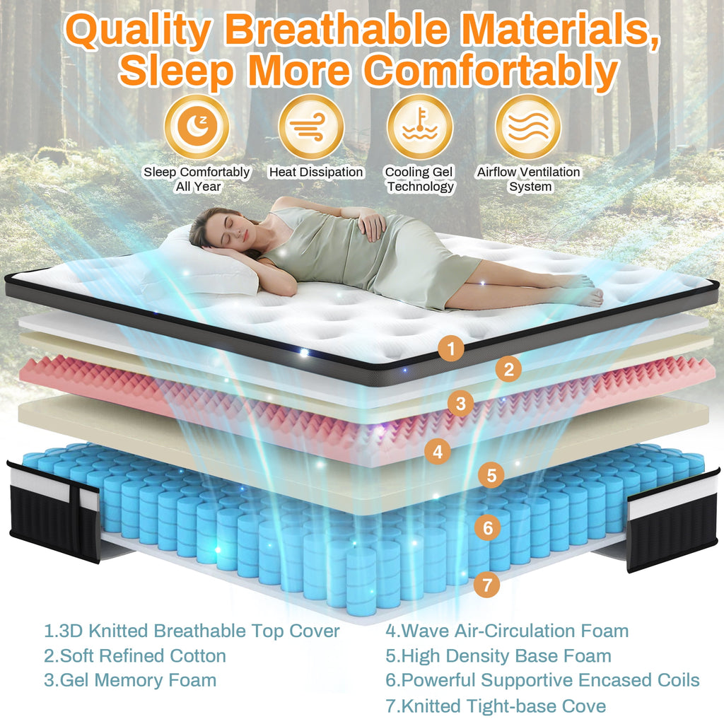 King Size Mattress 14 Inch Hybrid Mattress in a Box, King Mattress with Cooling Memory Foam & Pocket Coils, Medium Firm, Motion Isolation & Pressure Relief, CertiPUR-US Certified