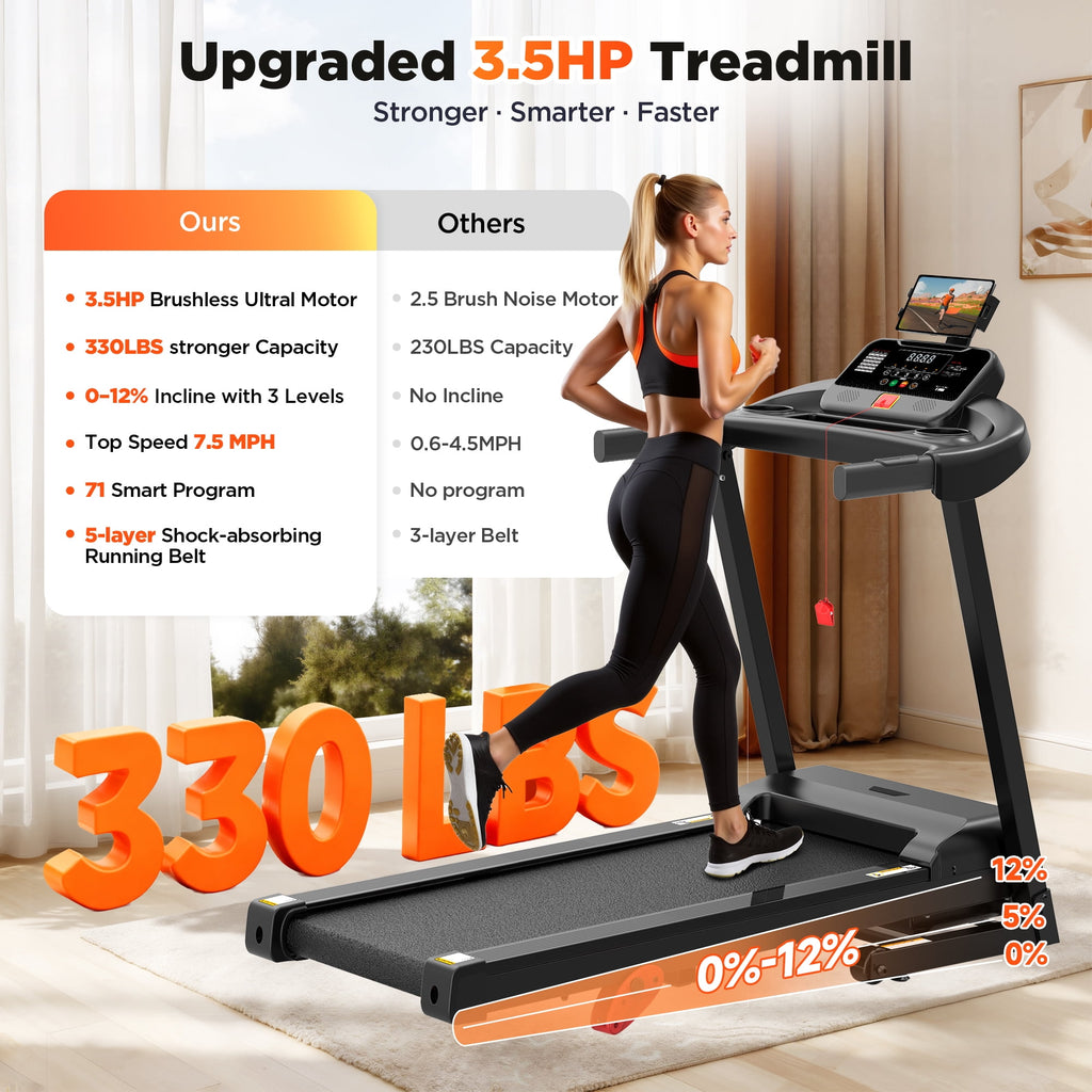 Campmoy Folding Treadmill w/ Incline, 3.5HP Treadmill for Home w/ 330lb Capacity, 71 Programs