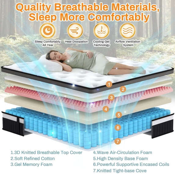 Qvamodo King Size Mattress 14 Inch Hybrid Mattress in a Box, King Mattress with Cooling Memory Foam & Pocket Coils, Medium Firm, Motion Isolation & Pressure Relief, CertiPUR-US Certified