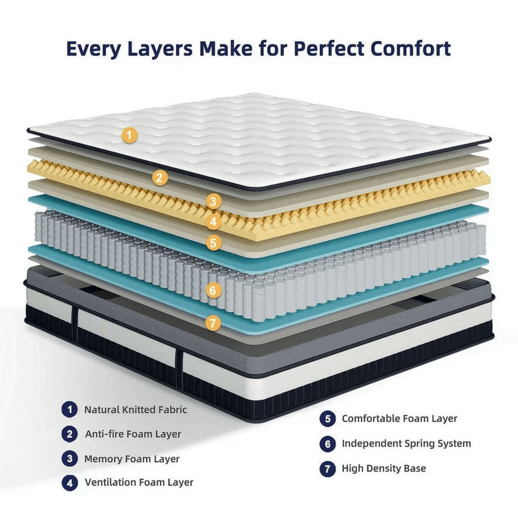 FaayFian 14 Inch Queen Size Hybrid Mattress – Medium Firm Cooling Memory Foam & Pocket Spring Bed in a Box, Breathable Fabric, Motion Isolation, CertiPUR-US Certified