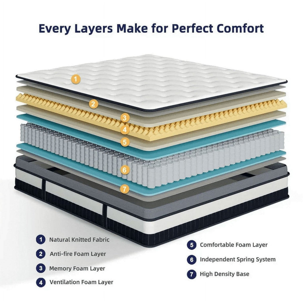 Campmoy 14 Inch King Mattress in a Box - Hybrid Gel Memory Foam & Coils, Medium Firm Feel, CertiPUR-US Certified for Pressure Relief & Edge Support, Ideal for Side Sleepers