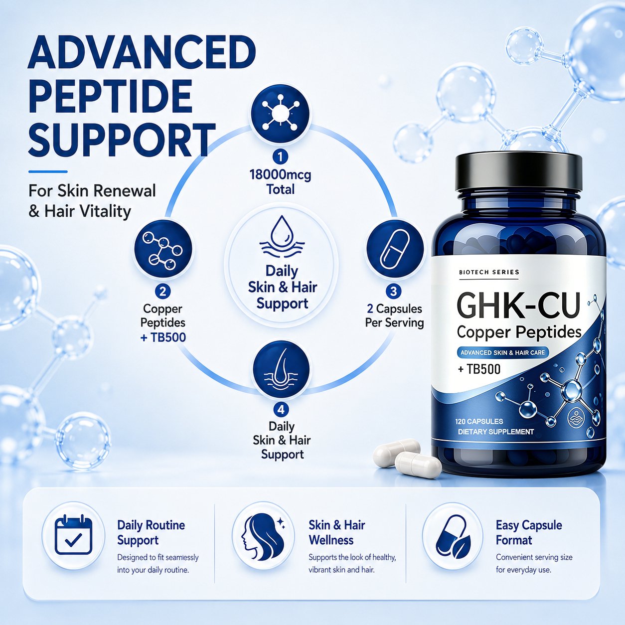 MAJUNES GHK-Cu Peptide Supplement – GHK-Cu Copper Peptide 18000mcg per Serving, Skin & Hair Support | Amino Acid Blend, Vegan Non-GMO, 120 Non-GMO Vegetable Capsules