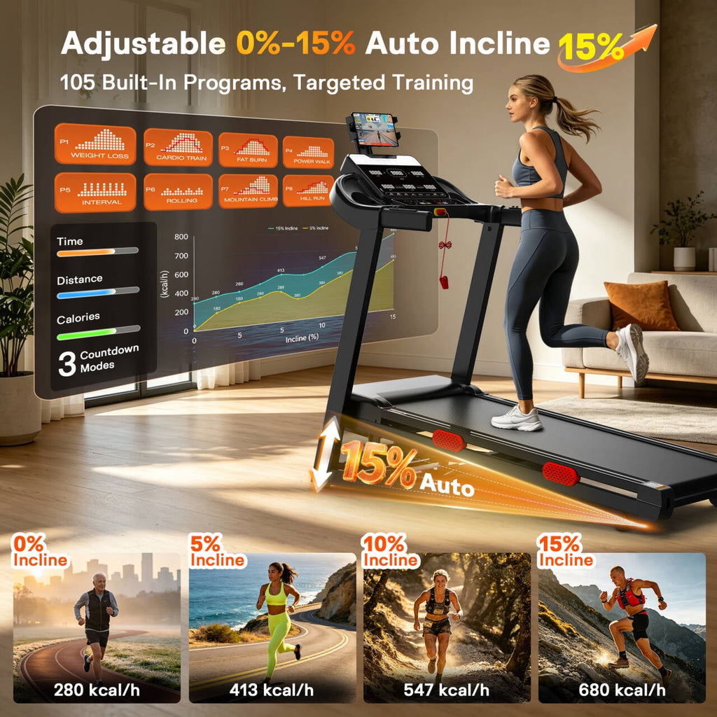 FaayFian 3.8HP Folding Treadmill for Home, 15-Level Auto Incline Running Machine, 9 MPH Speed, 105 Programs, Bluetooth App, LED Display, 330 LB Capacity