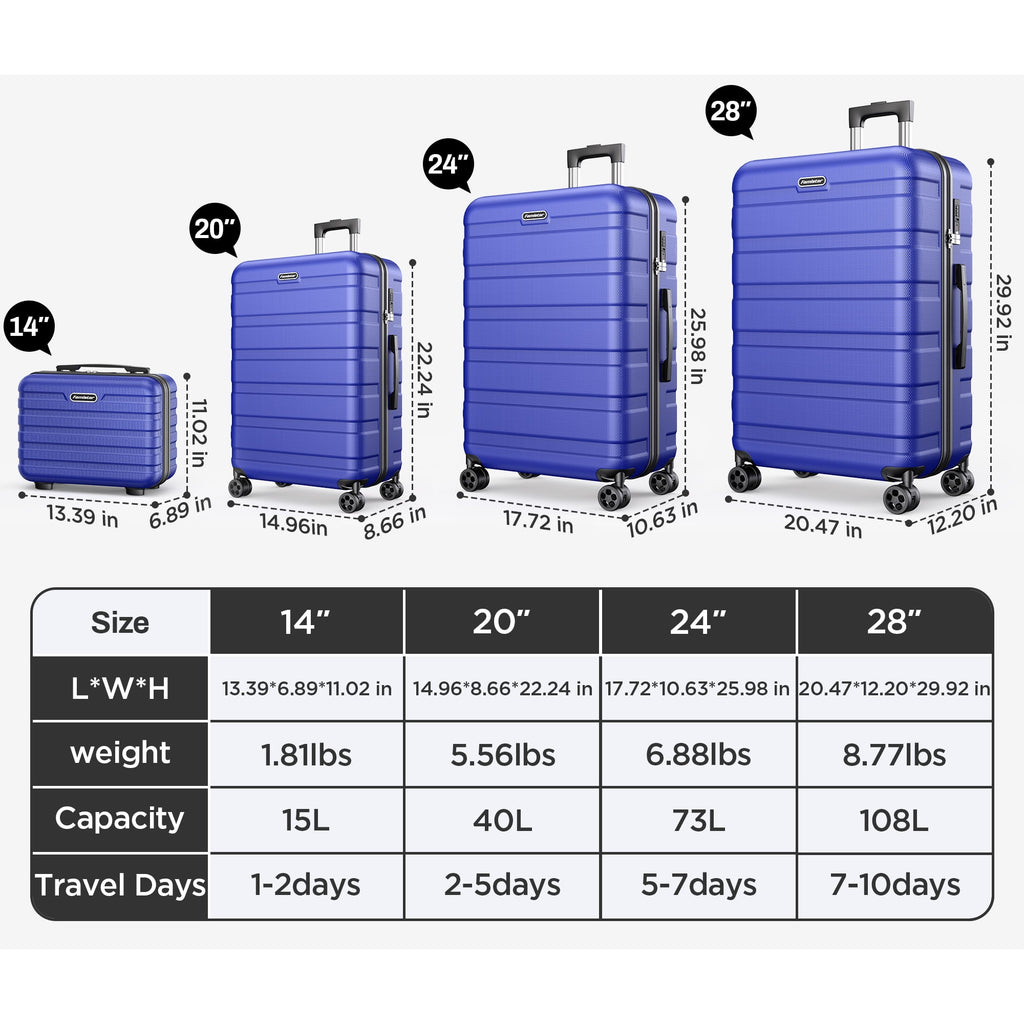 Famistar 4 Piece Set Luggage Sets Suitcase ABS Hardshell Lightweight Spinner Wheels (14/20/24/28 inch) Blue