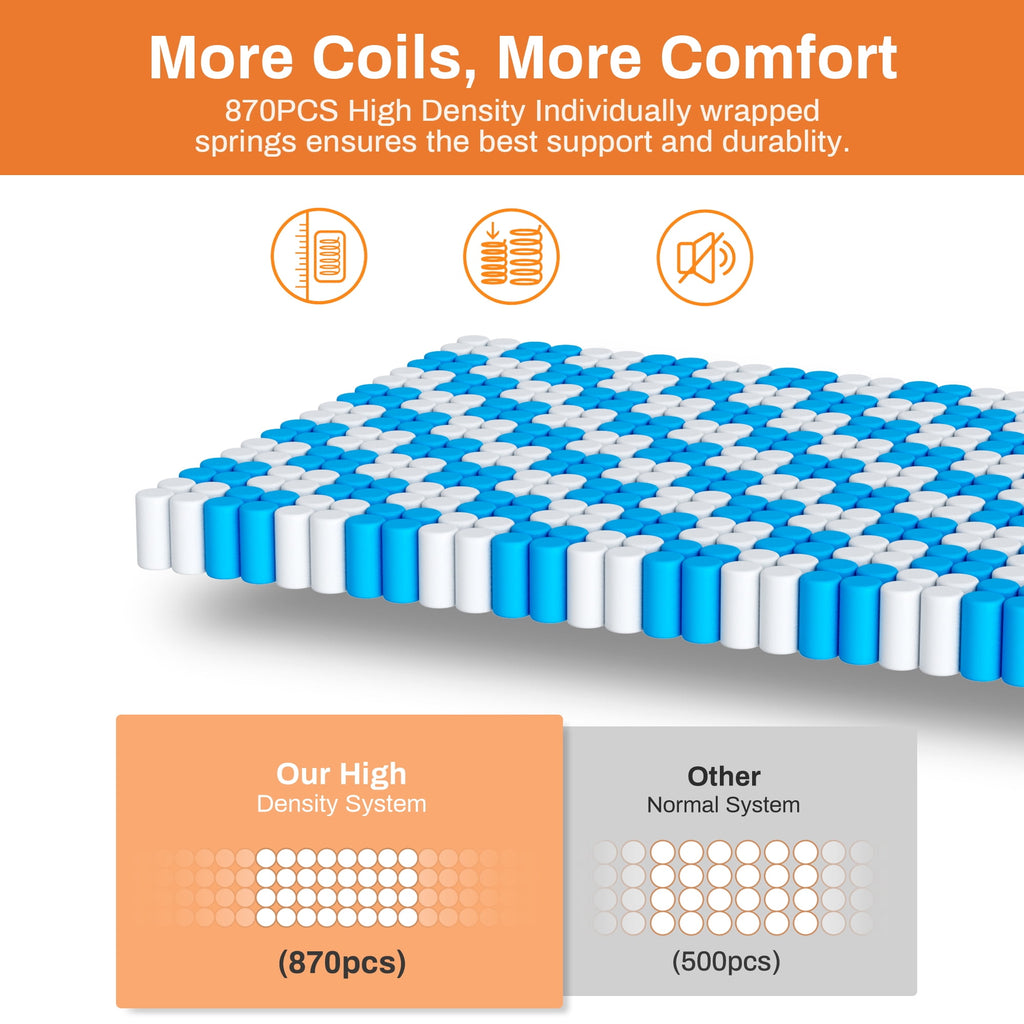 Qvamodo 14 inch King Size Hybrid Mattress, Cooling Memory Foam Mattress in a Box with Individually Pocket Springs CertiPUR-US Certified Medium Firm Breathable Pressure Relief White with Khaki Rim