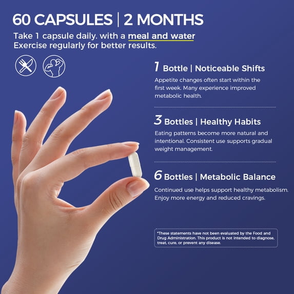 MAJUNES GLP-1 Activator 18-in-1 Botanical Formula with Akkermansia, Berberine, Inulin, Green Coffee & Chromium, Vegetarian Capsules, Non-GMO Dietary Supplement, 60-Day Supply for Daily Nutritional Support
