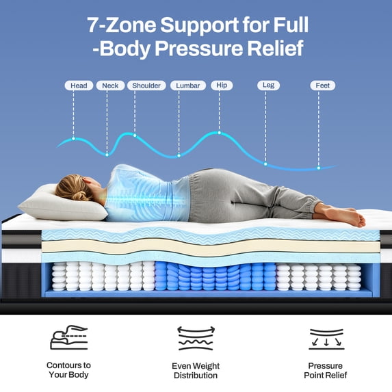 OXIBYPU 14 Inch Queen Mattress in a Box, Hybrid Queen Mattress with Cooling Memory Foam & Individually Wrapped Pocket Coils, Medium Firm Queen Size Mattress with Motion Transfer Reduction, CertiPUR-US